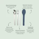 Stainless Steel 3 Piece Reusable Cutlery Set with Protective Silicone Sleeve - Blue - Image 4